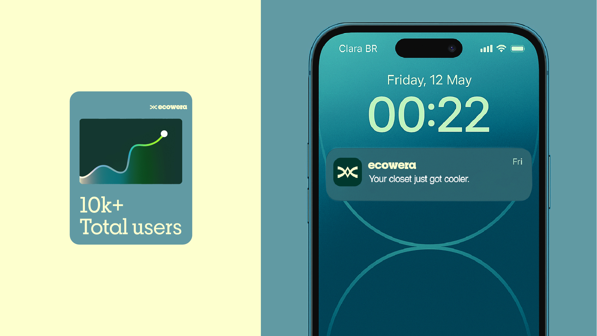 ECOWERA gallery image